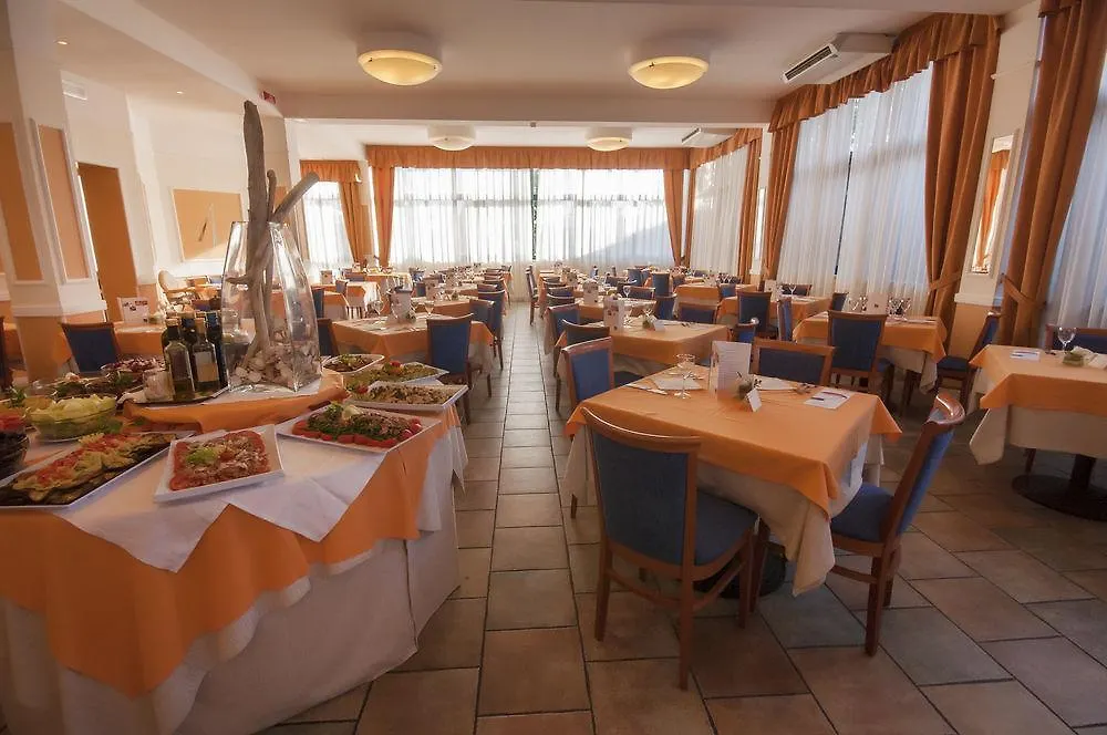 Grand Hotel Forte dei Marmi